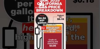 Tuesday, January 27, 2026 12AM UTC – Daily News:…