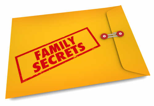 A yellow envelope labeled 'FAMILY SECRETS' with a red stamp